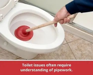 unclogging a toilet unclogging a toilet