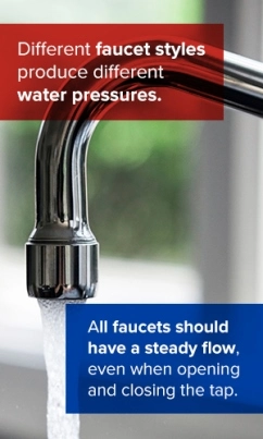 different faucets produce different water pressure different faucets produce different water pressure