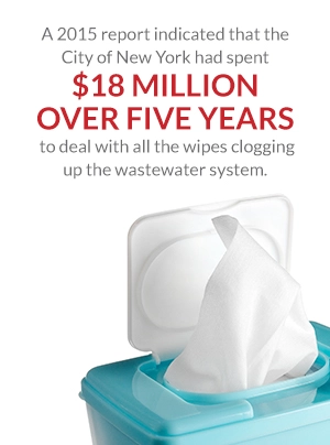 18 million to fix clogs 18 million to fix clogs
