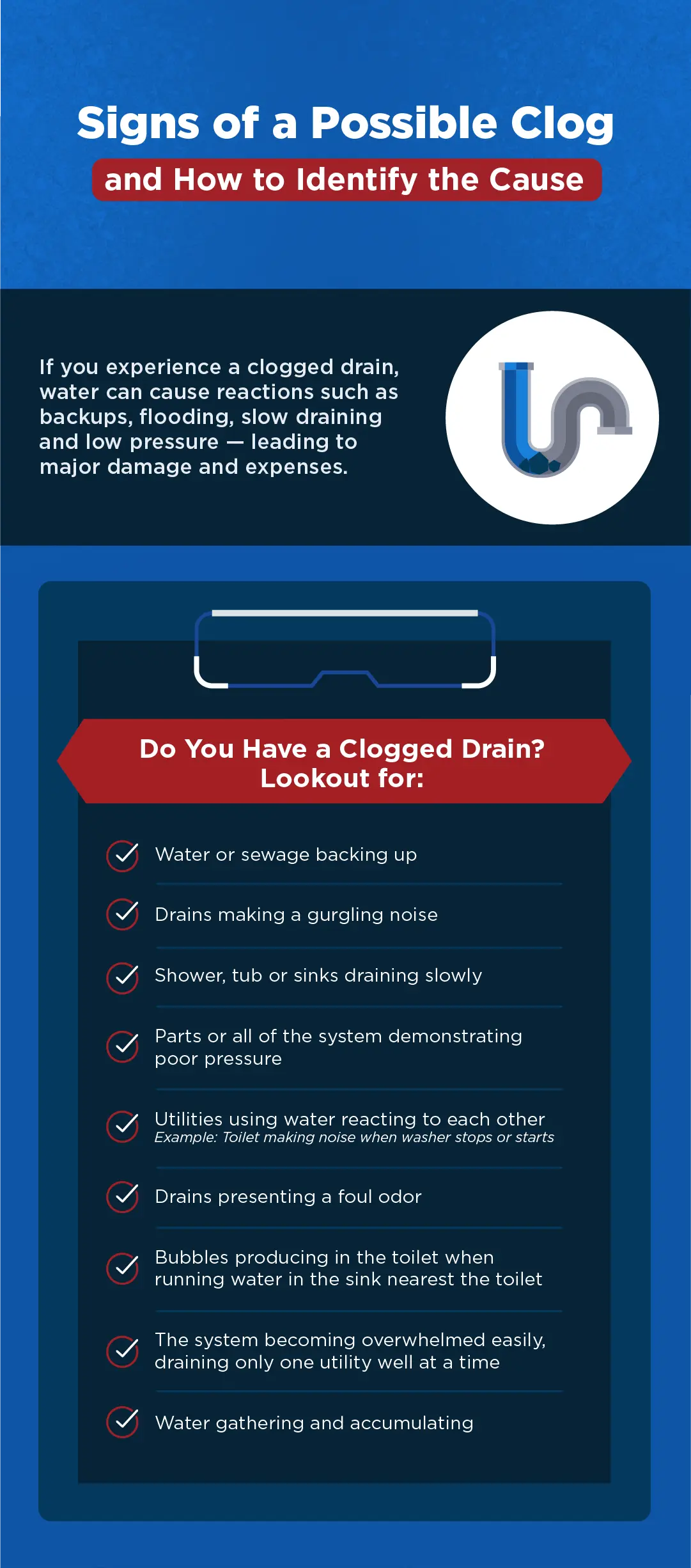 signs of a possible drain clog signs of a possible drain clog