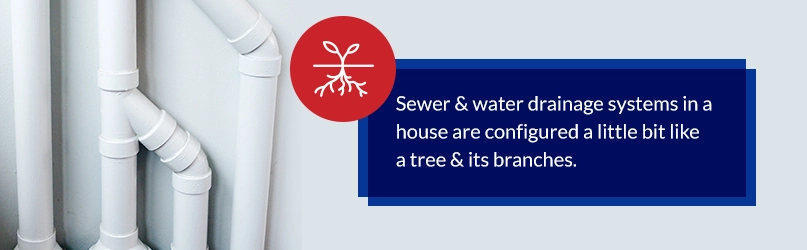 sewer and plumbing metaphor sewer and plumbing metaphor