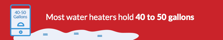 water heaters hold about 40 to 50 gallons water heaters hold about 40 to 50 gallons